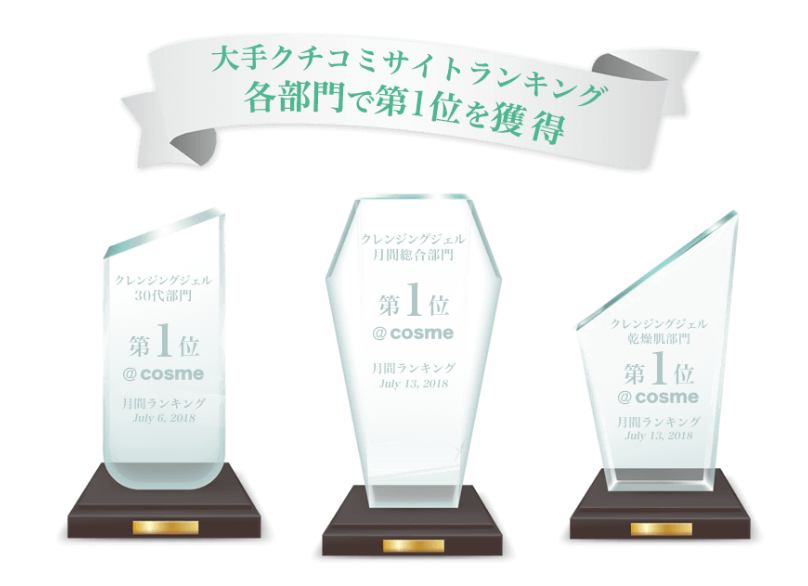 神聖クレンジングジェルAile