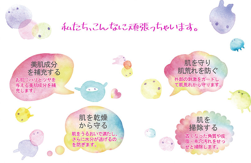 スキンフローラのバランス